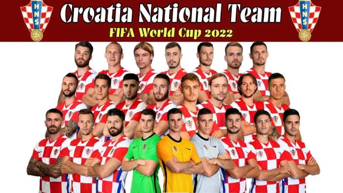 Giới thiệu đội tuyển Croatia tại World Cup 2022