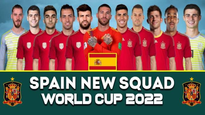 Giới thiệu đội tuyển Tây Ban Nha tại World Cup 2022