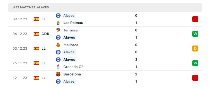 alaves-vs-real-madrid