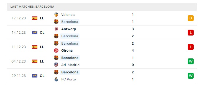 barcelona-vs-almeria