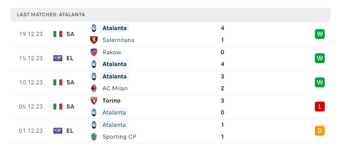 bologna-vs-atalanta