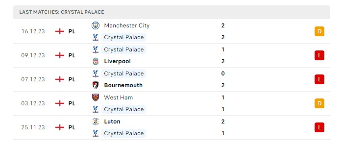 crystal-palace-vs-brighton