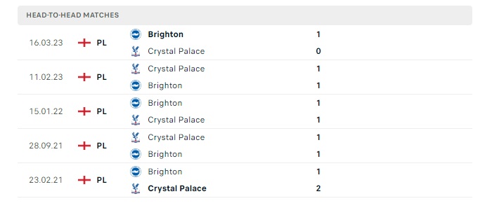 crystal-palace-vs-brighton