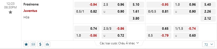 frosinone-vs-juventus