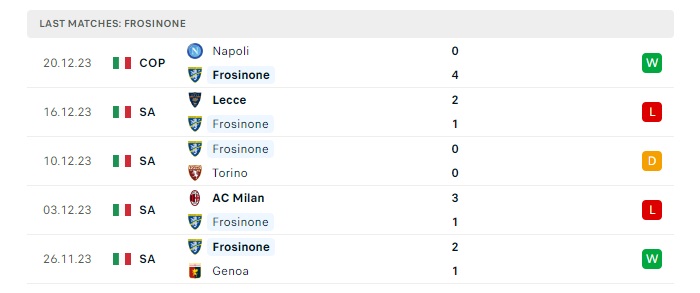 frosinone-vs-juventus