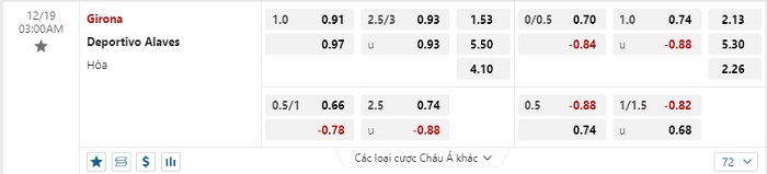 girona-vs-alaves