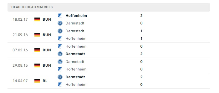 hoffenheim-vs-darmstadt