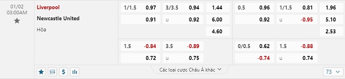 liverpool-vs-newcastle-soi-keo-hom-nay-03h00-02-01-2024-ngoai-hang-anh-00