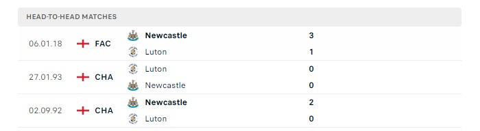 luton-vs-newcastle