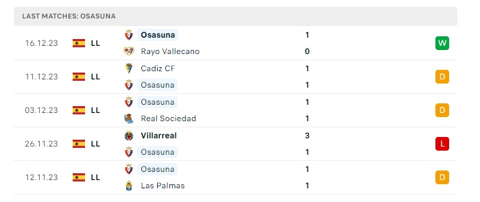 mallorca-vs-osasuna