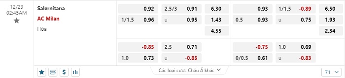 salernitana-vs-ac-milan