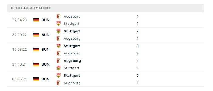 stuttgart-vs-augsburg