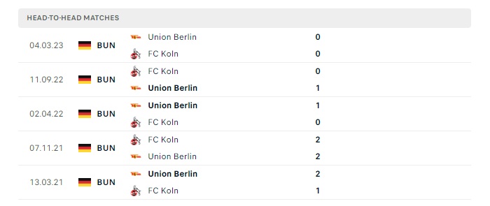 union-berlin-vs-fc-koln