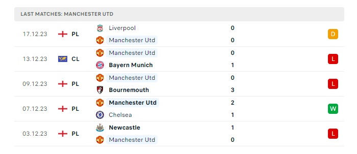 west-ham-vs-manchester-united