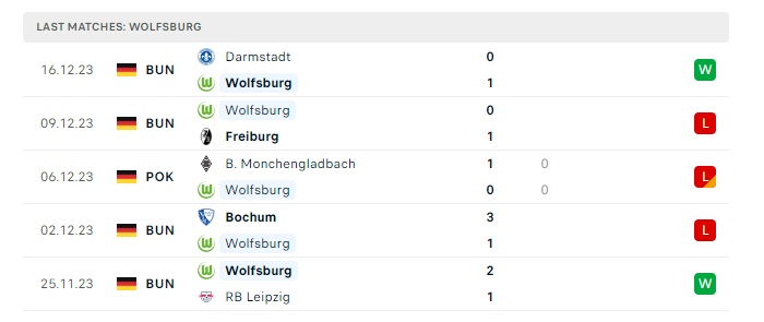 wolfsburg-vs-bayern-munich