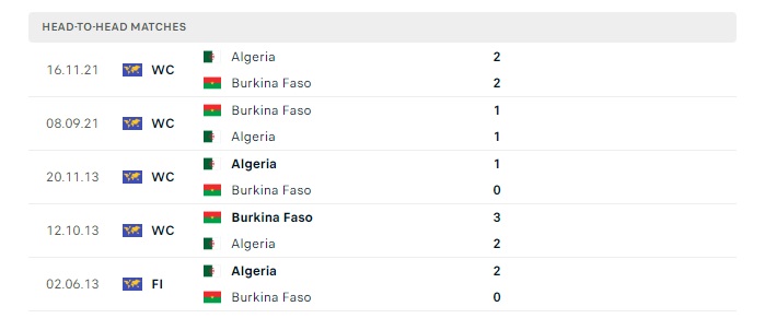 algeria-vs-burkina-faso-soi-keo-hom-nay-21h00-20-01-2024-can-cup-00