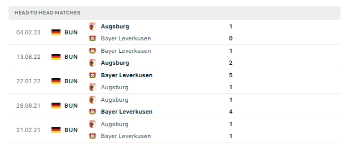 augsburg-vs-bayer-leverkusen-soi-keo-hom-nay-21h30-13-01-2024-vdqg-duc-00