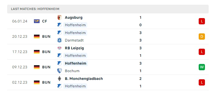 bayern-munich-vs-hoffenheim-soi-keo-hom-nay-02h30-13-01-2024-vdqg-duc-00