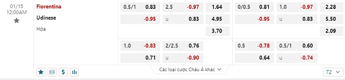 fiorentina-vs-udinese-soi-keo-hom-nay-00h00-15-01-2024-vdqg-italia-00