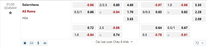 salernitana-vs-as-roma-soi-keo-hom-nay-02h45-30-01-2024-vdqg-italia-00