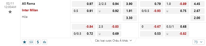 as-roma-vs-inter-soi-keo-hom-nay-00h00-11-02-2024-vdqg-italia-00