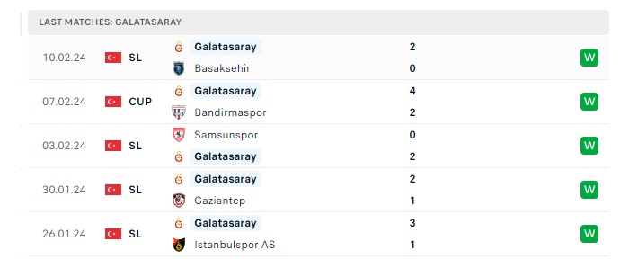 galatasaray-vs-sparta-prague-soi-keo-hom-nay-00h45-16-02-2024-europa-league-00