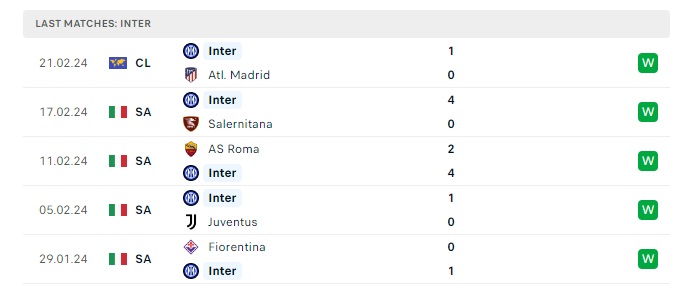 inter-vs-atalanta-soi-keo-hom-nay-02h45-29-02-2024-vdqg-italia-00