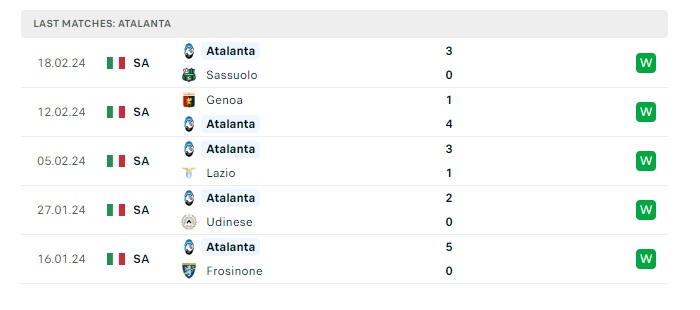 inter-vs-atalanta-soi-keo-hom-nay-02h45-29-02-2024-vdqg-italia-00