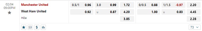 manchester-united-vs-west-ham-soi-keo-hom-nay-21h00-04-02-2024-ngoai-hang-anh-00