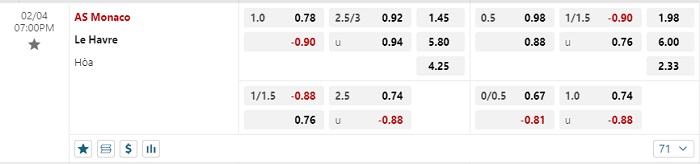 monaco-vs-le-havre-soi-keo-hom-nay-19h00-04-02-2024-vdqg-phap-00