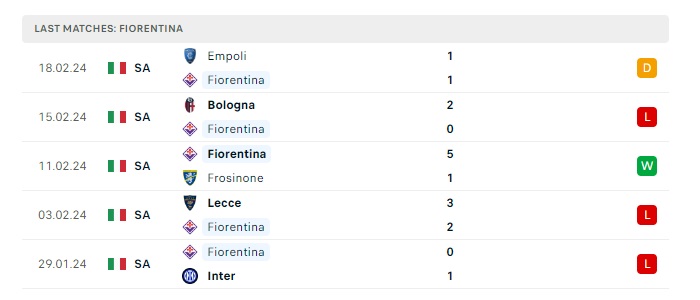 torino-vs-fiorentina-soi-keo-hom-nay-02h45-03-03-2024-vdqg-italia-00