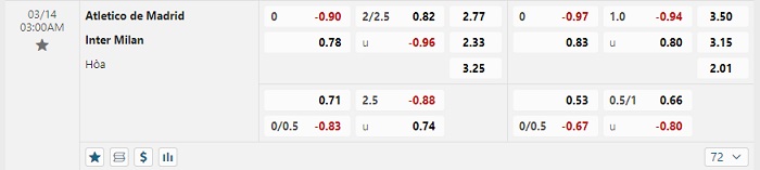 atletico-madrid-vs-inter-soi-keo-hom-nay-03h00-14-03-2024-champions-league-00