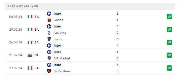 atletico-madrid-vs-inter-soi-keo-hom-nay-03h00-14-03-2024-champions-league-00