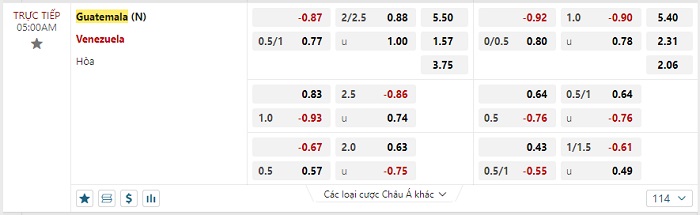 guatemala-vs-venezuela-soi-keo-hom-nay-06h00-25-03-2024-giao-huu-quoc-te-05