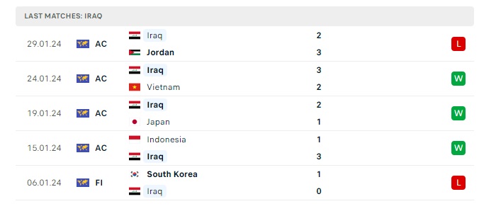 philippines-vs-iraq-soi-keo-hom-nay-18h00-26-03-2024-vong-loai-world-cup-00