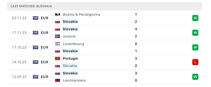 slovakia-vs-ao-soi-keo-hom-nay-00h00-24-03-2024-giao-huu-quoc-te-00