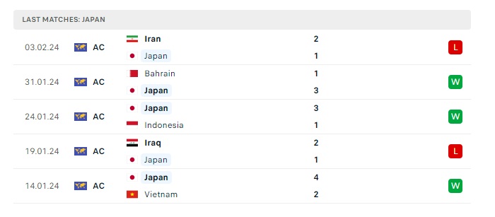 trieu-tien-vs-nhat-ban-soi-keo-hom-nay-03h00-26-03-2024-vong-loai-world-cup-00