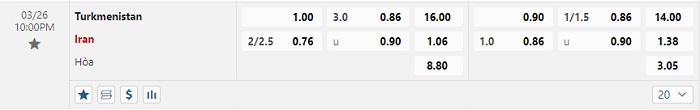 turkmenistan-vs-iran-soi-keo-hom-nay-22h00-26-03-2024-vong-loai-world-cup-05