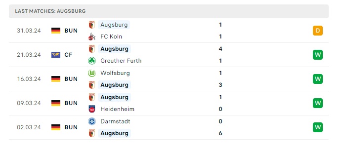 hoffenheim-vs-augsburg-soi-keo-hom-nay-20h30-07-04-2024-vdqg-duc00