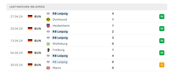 hoffenheim-vs-rb-leipzig-soi-keo-hom-nay-01h30-04-05-2024-vdqg-duc-00