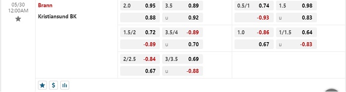brann-vs-kristiansund-soi-keo-hom-nay-00h00-30-05-2024-vdqg-nauy-00