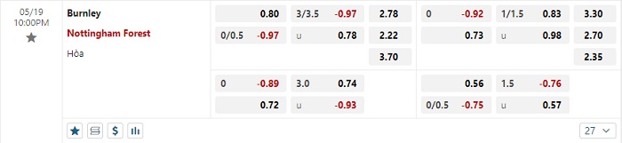 burnley-vs-nottingham-soi-keo-hom-nay-22h00-19-05-2024-ngoai-hang-anh-00