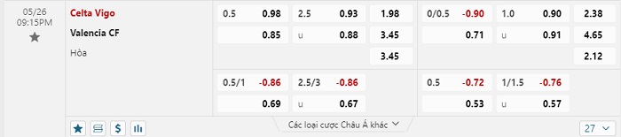 celta-vigo-vs-valencia-soi-keo-hom-nay-21h15-26-05-2024-vdqg-tay-ban-nha-00