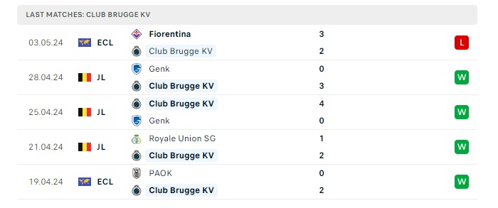 club-brugge-kv-vs-fiorentina-soi-keo-hom-nay-02h00-08-05-2024-europa-conference-league-00