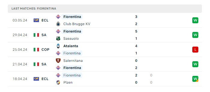 club-brugge-kv-vs-fiorentina-soi-keo-hom-nay-02h00-08-05-2024-europa-conference-league-00