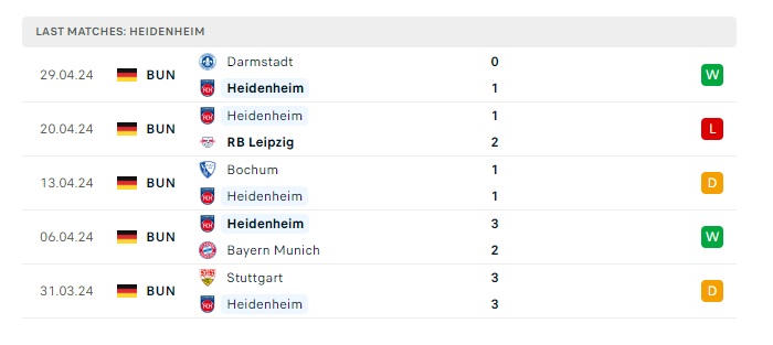 freiburg-vs-heidenheim-soi-keo-hom-nay-20h30-11-05-2024-vdqg-duc-00