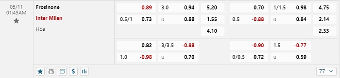 frosinone-vs-inter-soi-keo-hom-nay-01h45-11-05-2024-vdqg-italia-00