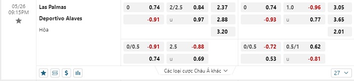 las-palmas-vs-alaves-soi-keo-hom-nay-21h15-26-05-2024-vdqg-tay-ban-nha-00