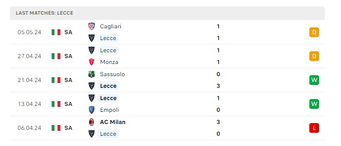 lecce-vs-atalanta-soi-keo-hom-nay-23h00-18-05-2024-vdqg-italia-00