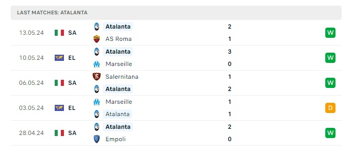 lecce-vs-atalanta-soi-keo-hom-nay-23h00-18-05-2024-vdqg-italia-00